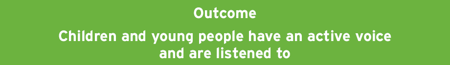 6 11 Outcome Children And Young People Have An Active Voice