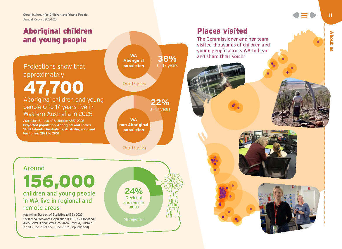 CCYP 2024 25 Annual Report WEB Png Page 13