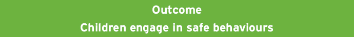 6 11 Outcome Children Engage In Safe Behaviours