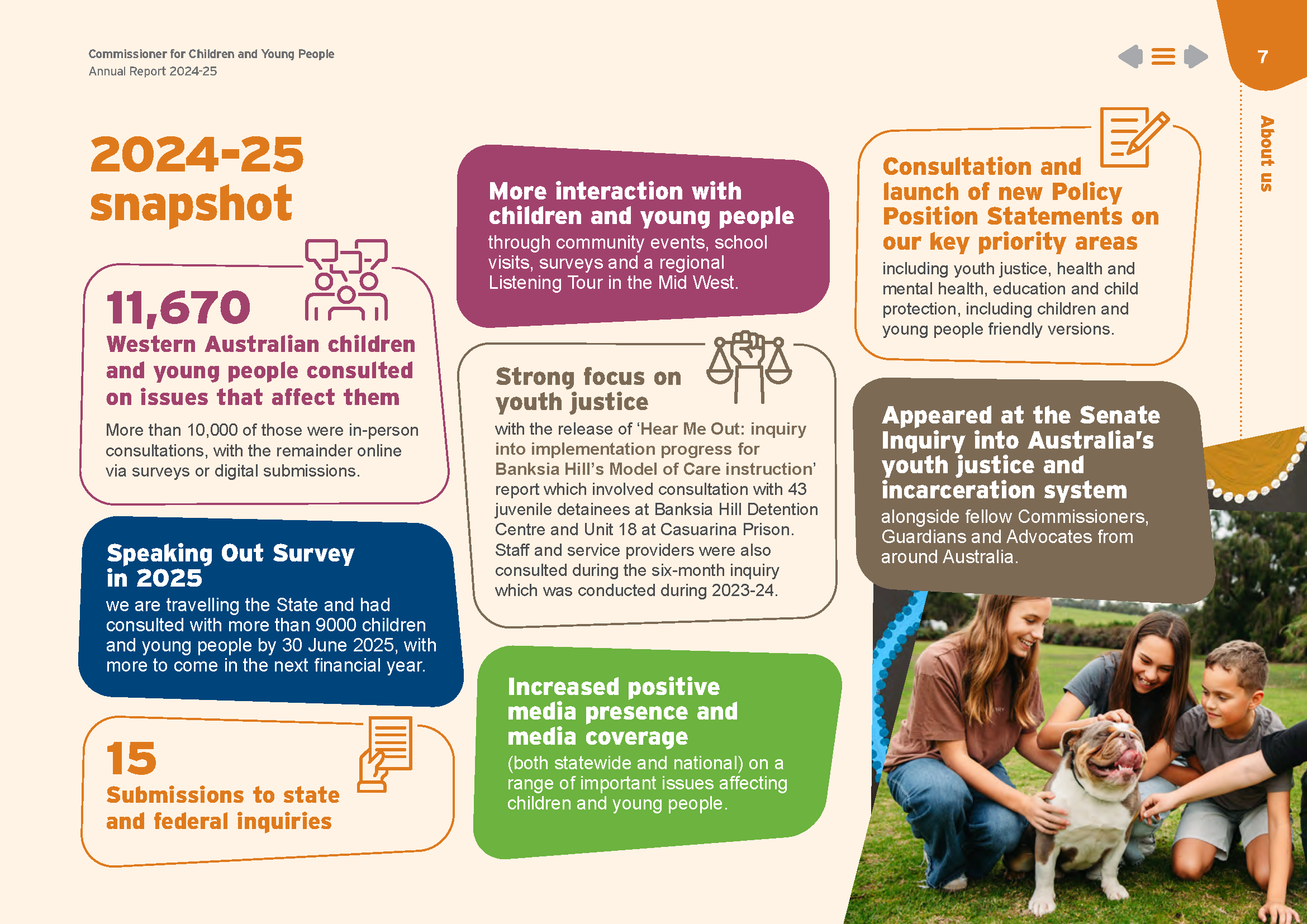 CCYP 2024 25 Annual Report WEB Png Page 09