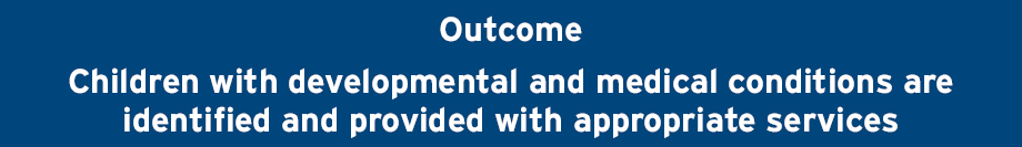 0 5 Outcome Children With Developmental And Medical Conditions