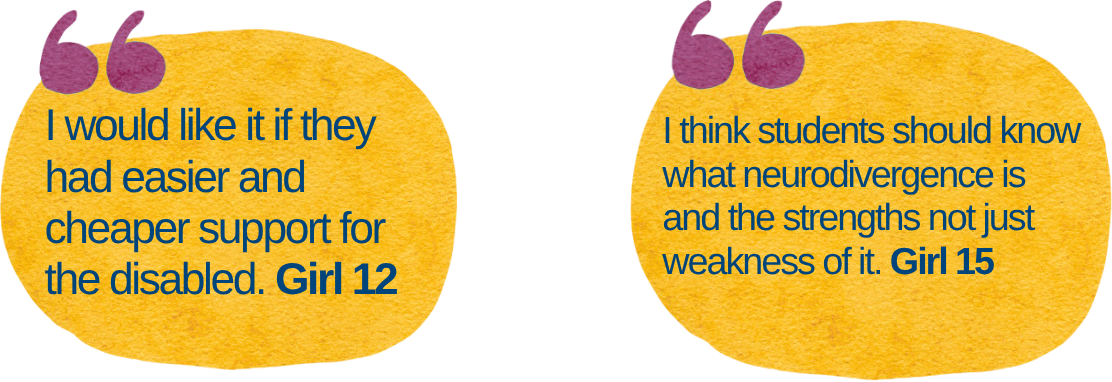 SOS Disabilites Quote 2 Grouped