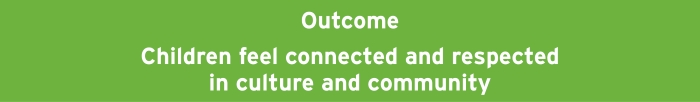 6 11 Outcome Children Feel Connected And Respected