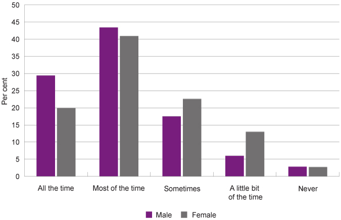 Graph 62.Jpg (1)