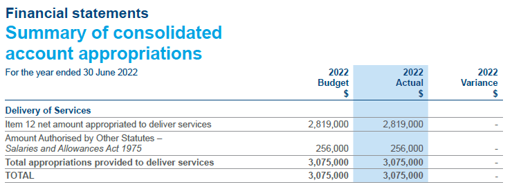 Financial Statement 7