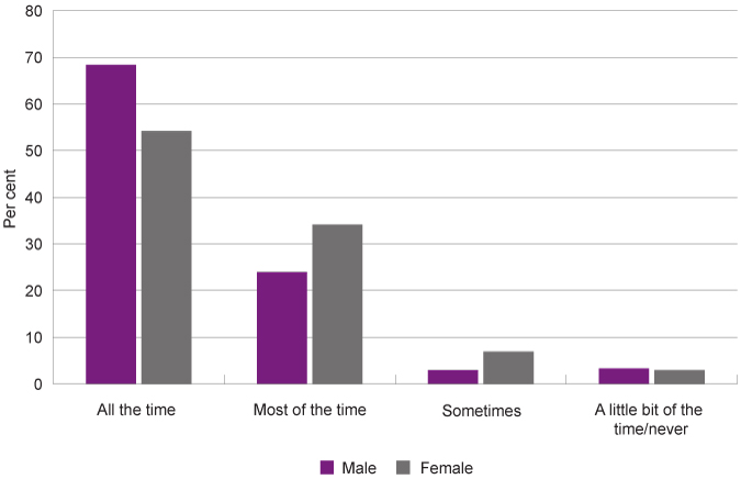 Graph 47.Jpg (1)