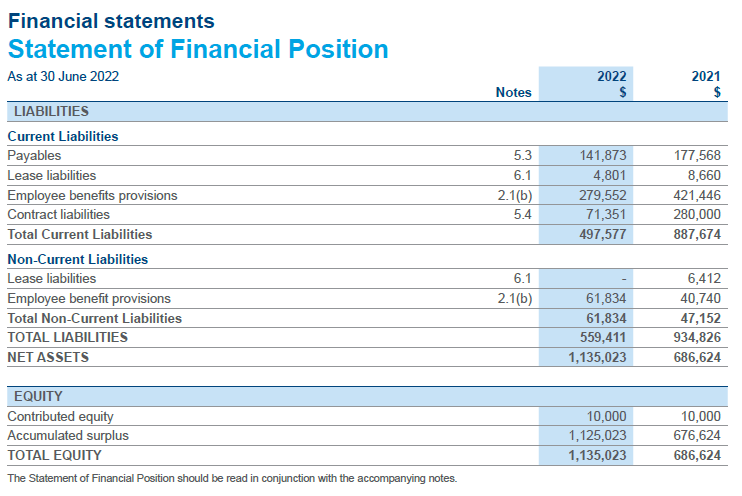 Financial Statement 3